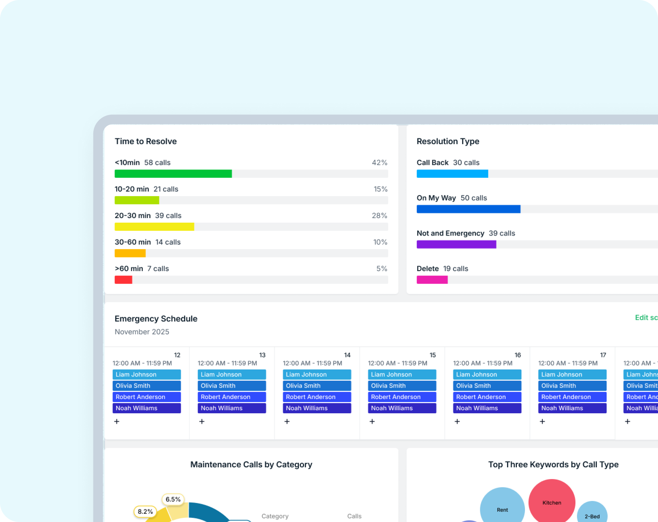 HelloSpoke Advantage 3