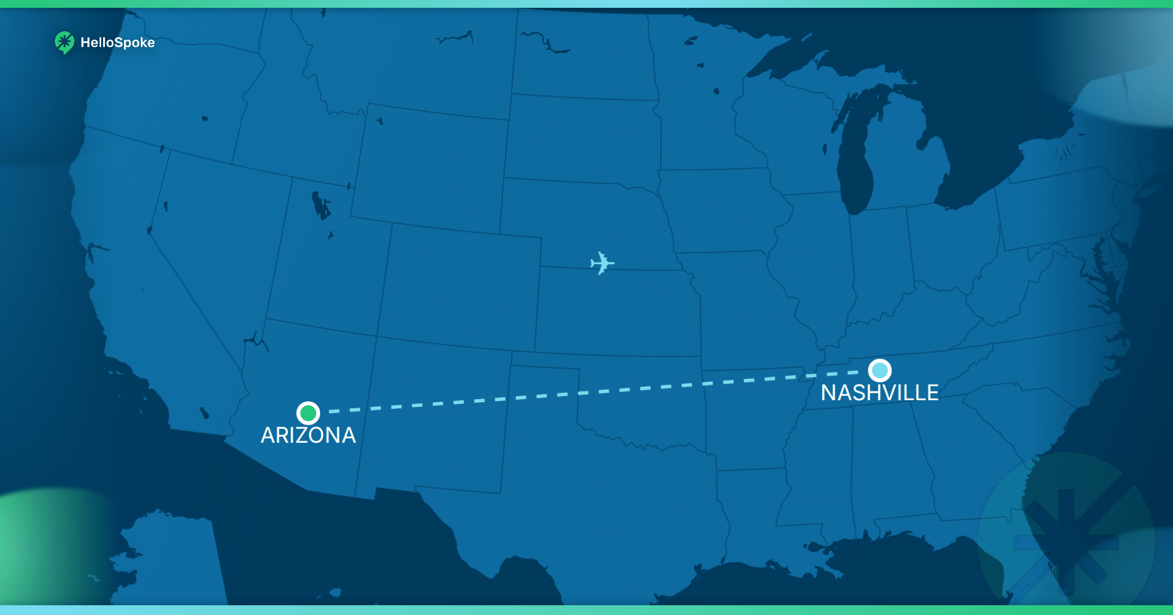 Map of the U.S. showing a route between Arizona and Nashville, marking HelloSpoke's two trade show stops (AHMA-PSW and GNAA).